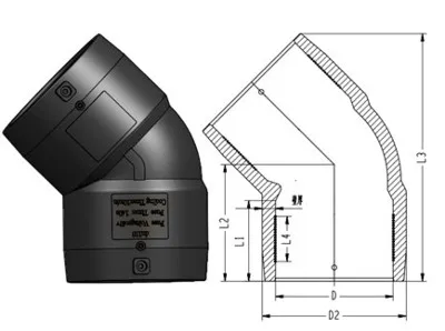 Hdpe Electrofusion Fittings Hdpe Electrofusion Fittings