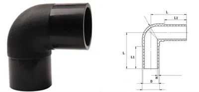 Polyethylene Inch Butt Fusion Drainage Fittings Polyethylene Inch Butt Fusion Drainage Fittings